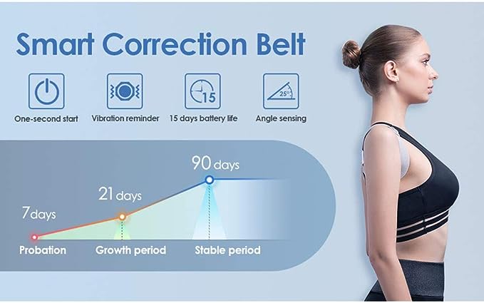 Arabic Mall™Posture Corrector