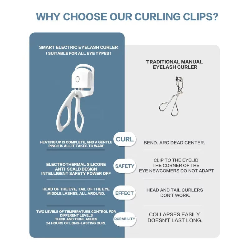 Arabic Mall™-Electric eye lash curler